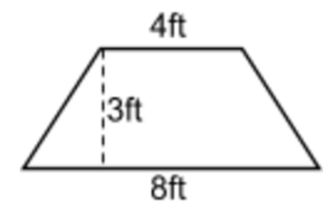 area math topics your student needs to practice more